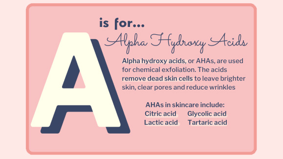 Alpha Hydroxy Acids what are they explained