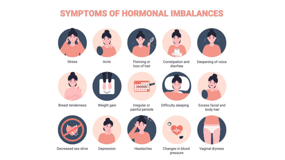 menopause symptoms