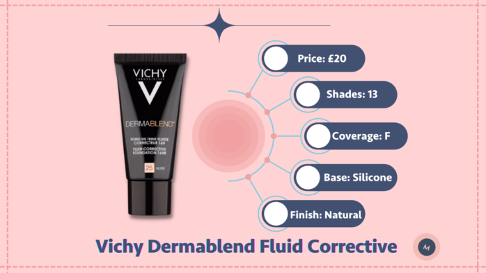 Vichy Dermablend full coverage foundation for dry skin review