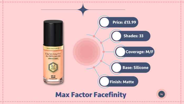 Max Factor Facefinity high street foundation review