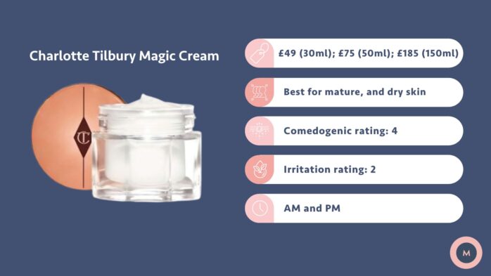 Charlotte Tilbury Magic Cream price and how to use