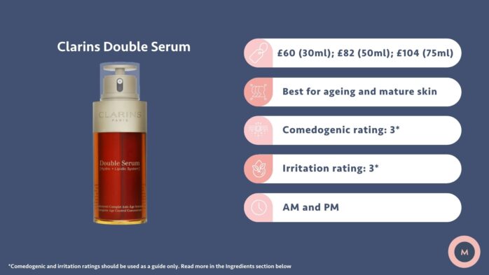 Double Serum Clarins at a glance price, skin type and how to use