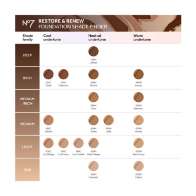 Boots No7 Foundation shades colour chart: From Light to Dark - mamabella